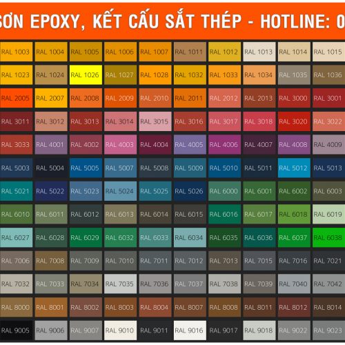 Bảng Màu Sơn Dầu RAL Epoxy Chống Rỉ Sắt Thép Jotun, Đại Bàng