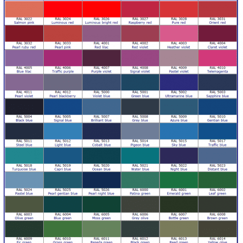 Bảng màu sơn dầu jotun