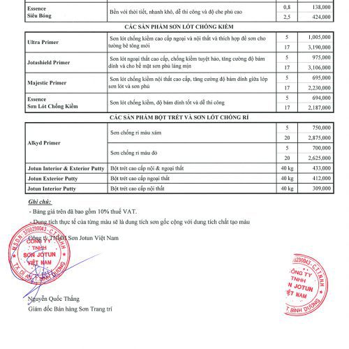 Bảng Báo Giá Sơn Jotun Tháng 10 Năm 2020